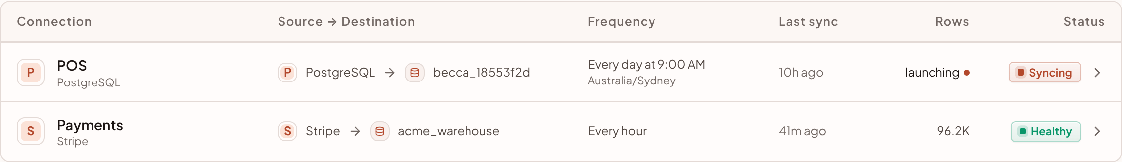 The connections list with two connections: one syncing, one healthy.