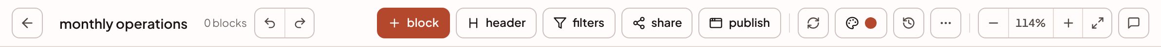 The canvas toolbar: back arrow, report name, block count, undo and redo, then block, header, filters, share and publish, re-run, report colours, history, more, zoom and the cherry button.