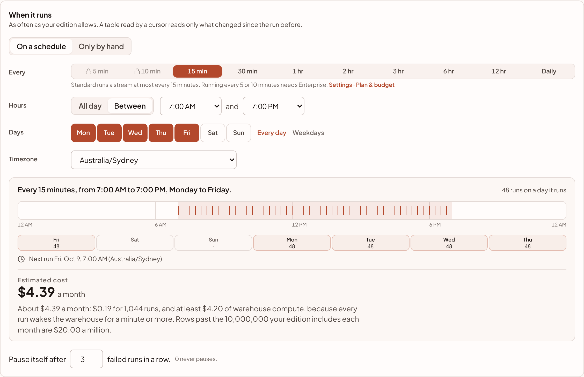 When it runs on a pull: every 15 minutes between 7:00 AM and 7:00 PM, Monday to Friday, in Australia/Sydney, with the day drawn as a line of runs, the next seven days, the next run and the estimated cost a month.